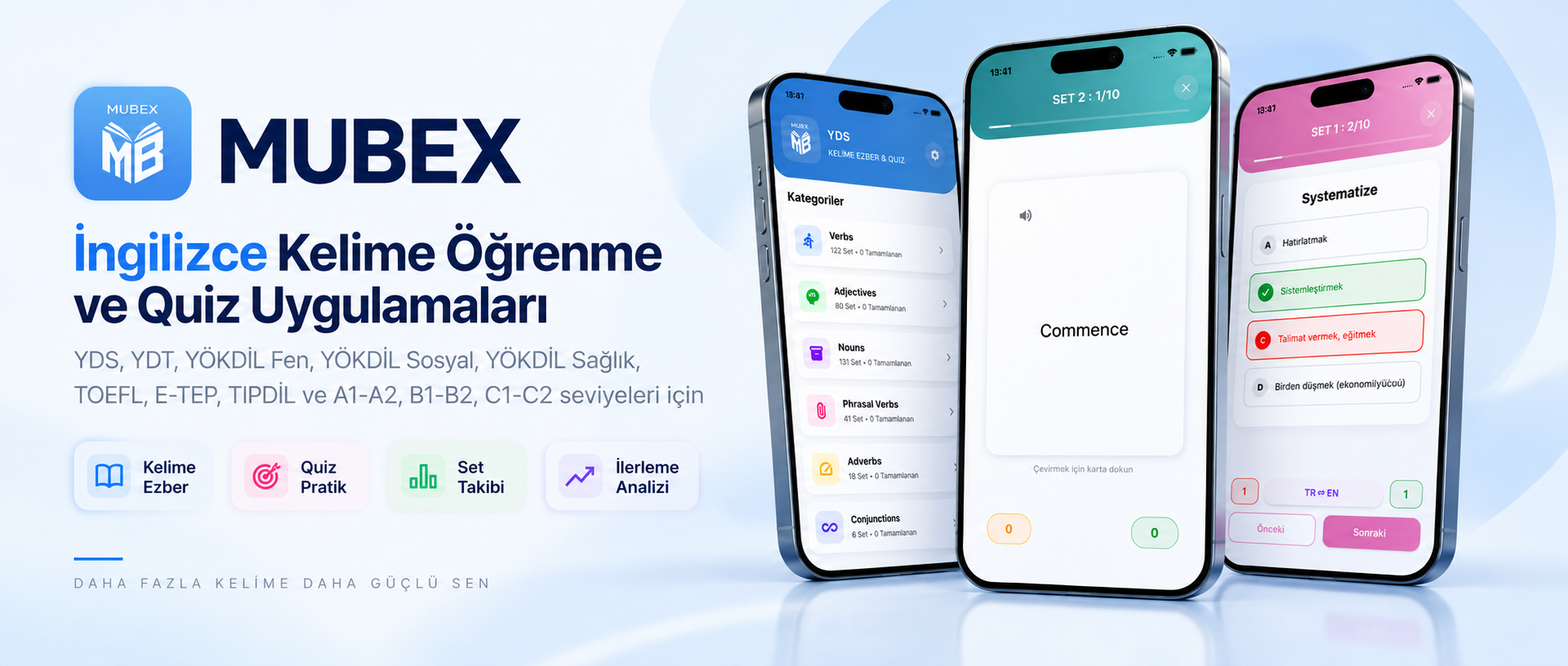MUBEX YDS, YÖKDİL, YDT, TıpDil ve TOEFL İngilizce uygulamaları